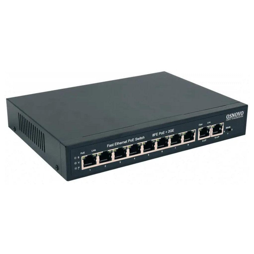 Коммутатор OSNOVO SW-20820(120W), неуправляемый