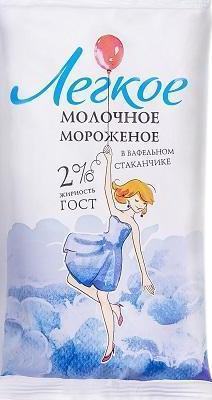 Мороженое пломбир ГОСТ стаканчик вафельный молочное ванильное 2% 80 гр., флоу-пак